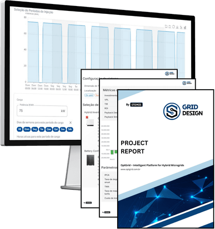 Informações do cliente e grupo tarifário