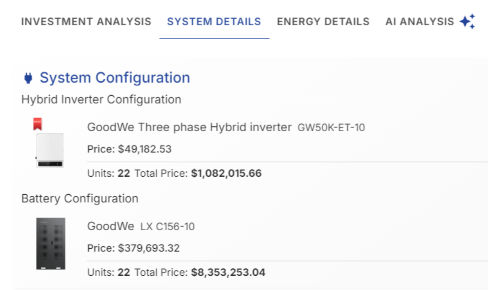 Resultados dos Equipamentos