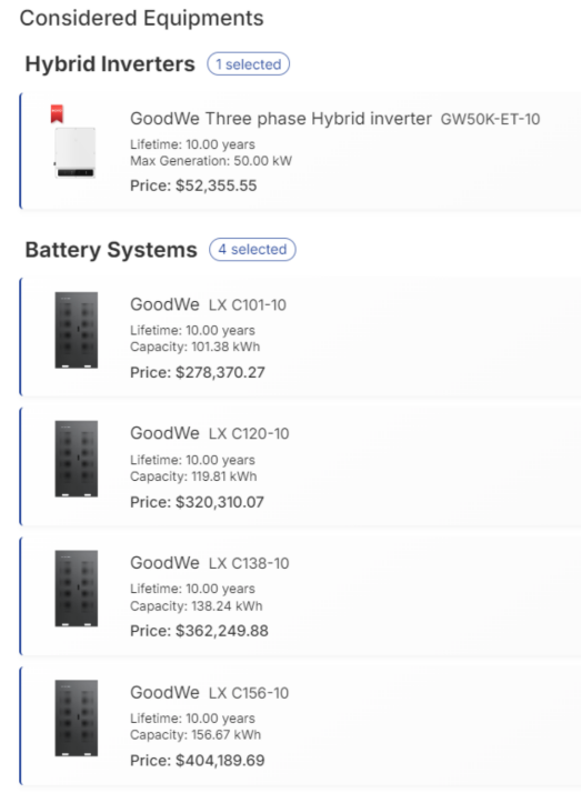 Equipamentos Selecionados